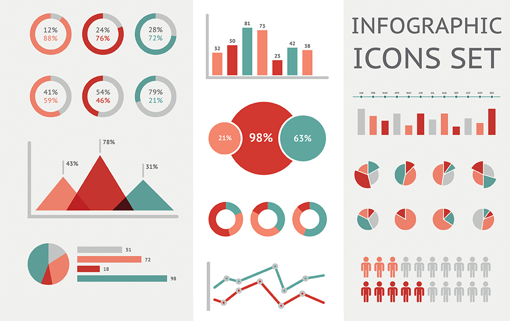 Image Of Infographic Icon Set 
