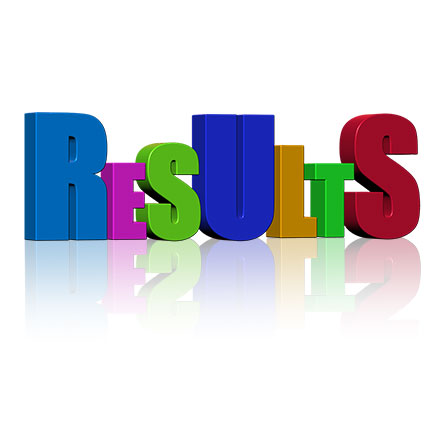 Results based Content Marketing 